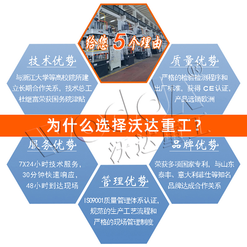 2000T四柱液壓機價格 2000T四柱液壓機價格
