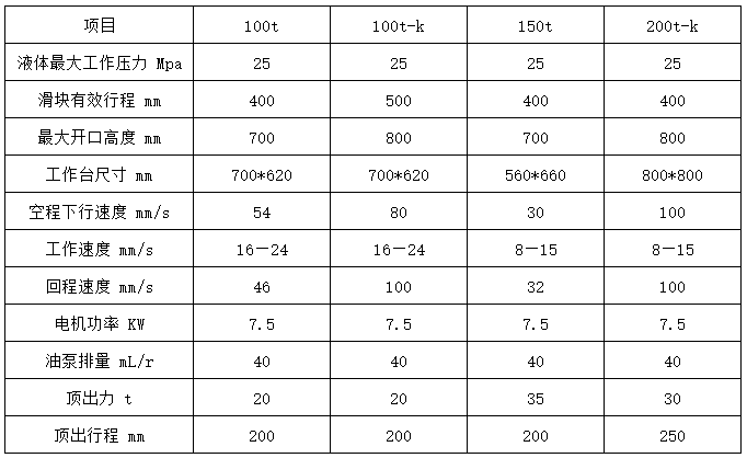 1000噸三梁四柱液壓機 1000噸三梁四柱液壓機